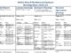 Meetings Diary 2024/25